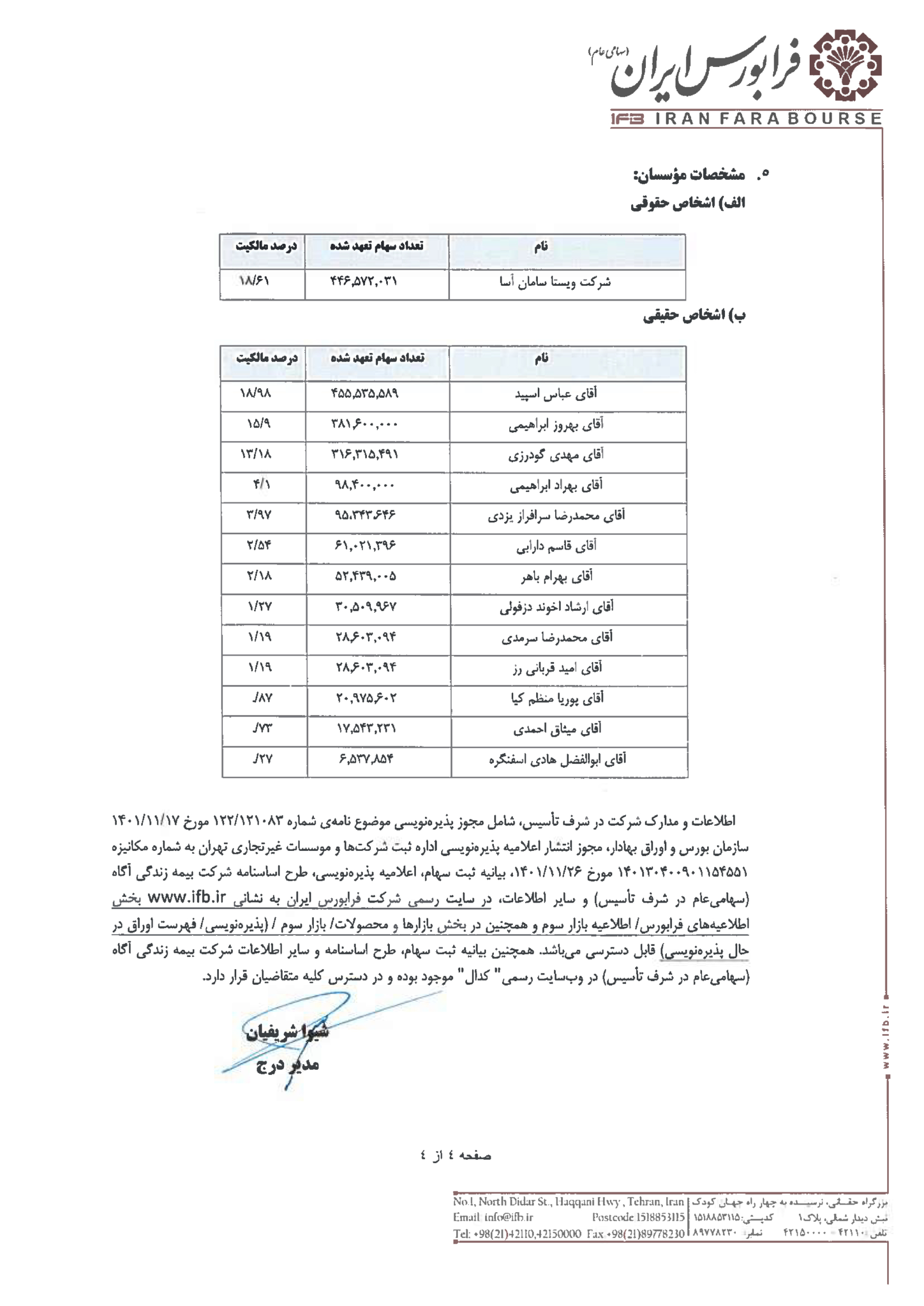 صفحه 4 اطلاعیه